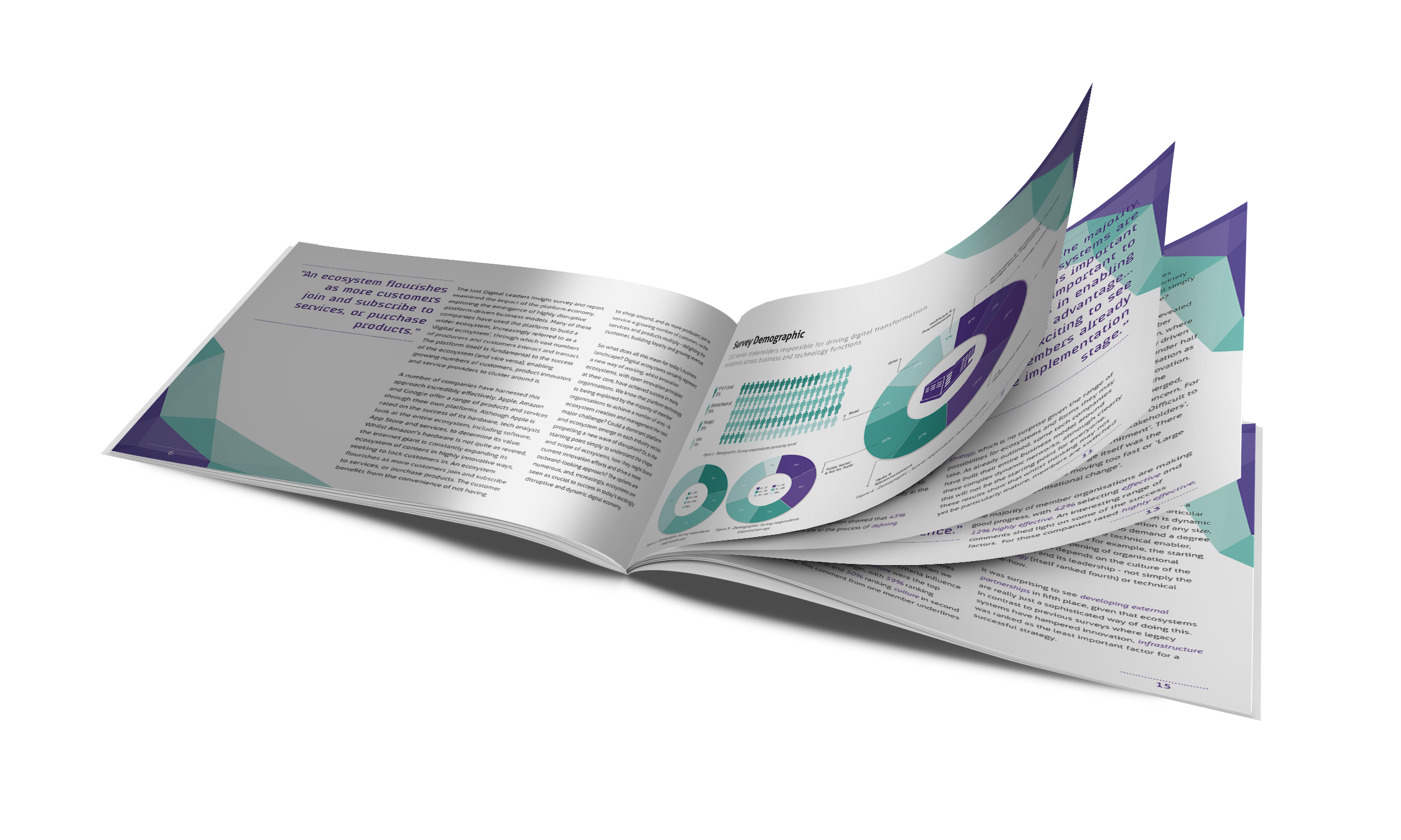 Digital Leaders Series - Part 3