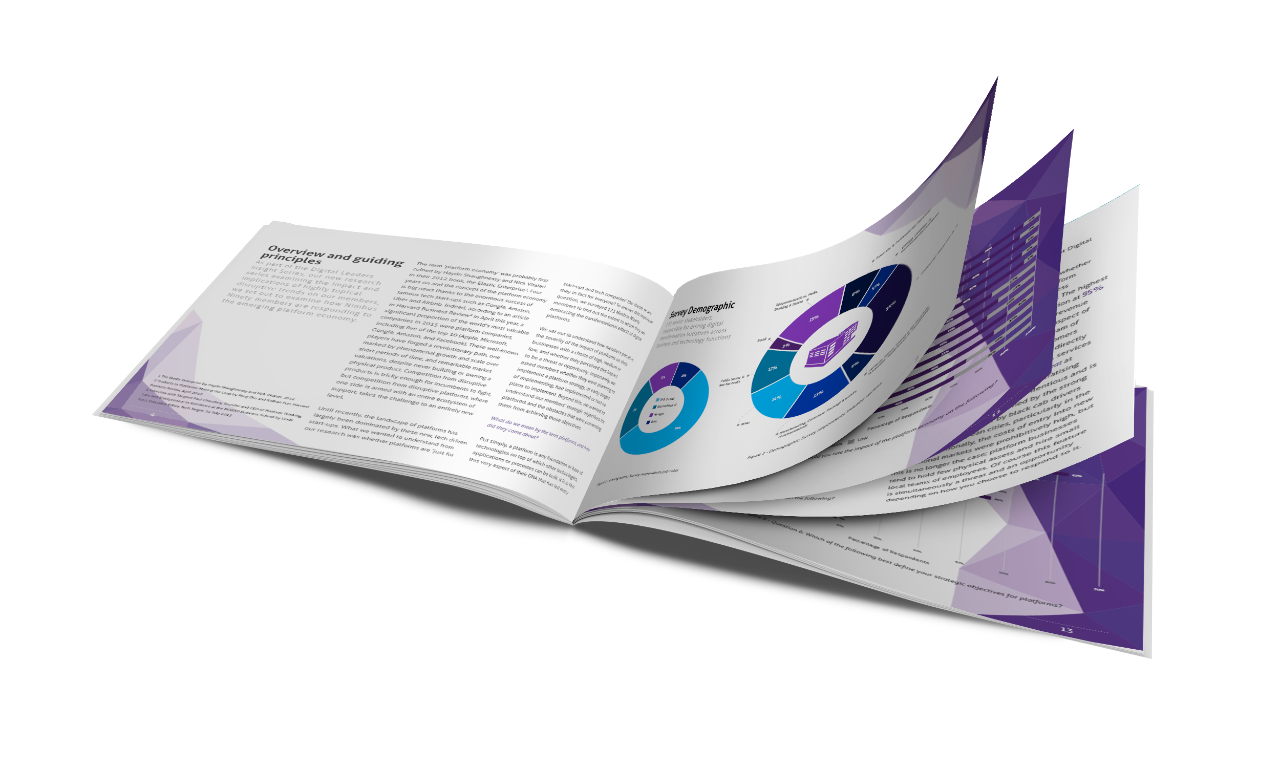 Digital Leaders Insight Series - Platform Economy